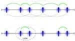 Disordered spin systems