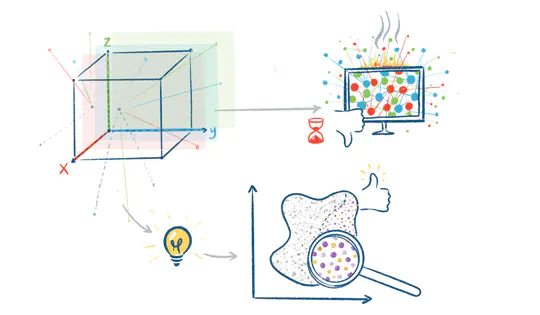 Numerical simulation methods